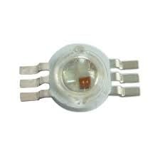 Optoelectronics & Displays